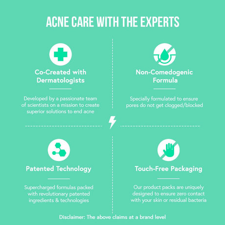 Acne Squad Serum for Active Acne with Thymol T Essence - Vamzn#