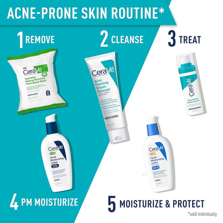 CeraVe Retinol Serum for Post - Acne Marks and Skin Texture | Pore Refining, Resurfacing, Brightening Facial Serum - Vamzn#