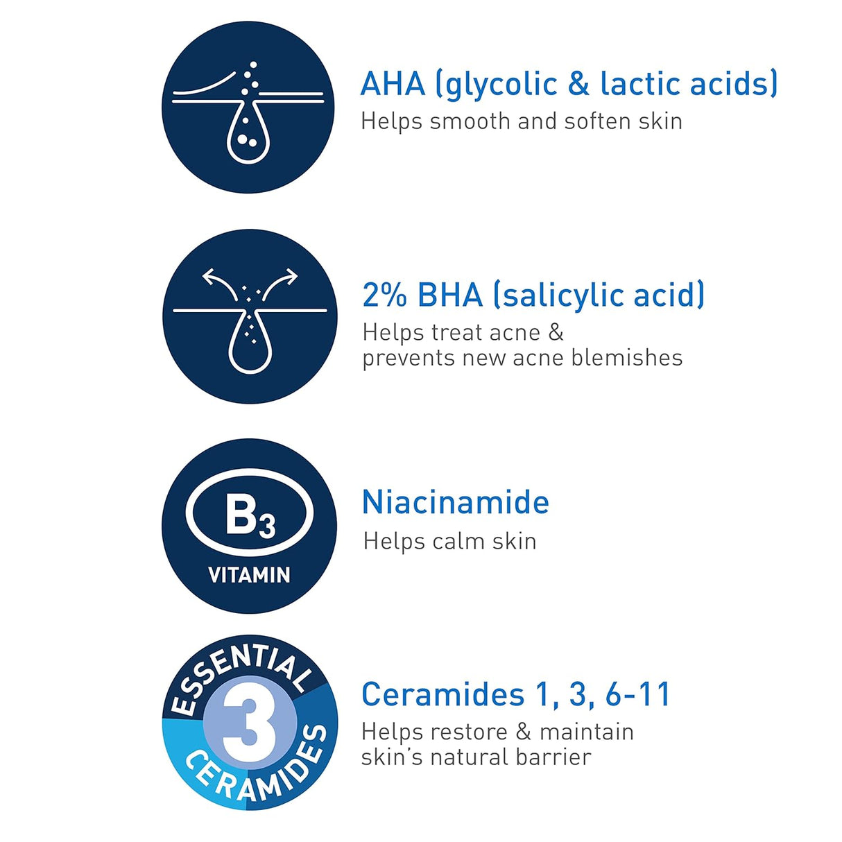 CeraVe Salicylic Acid Acne Treatment with Glycolic Acid and Lactic Acid | AHA/BHA Acne Gel for Face to Control and Clear Breakouts |1.35 Ounce - Vamzn#