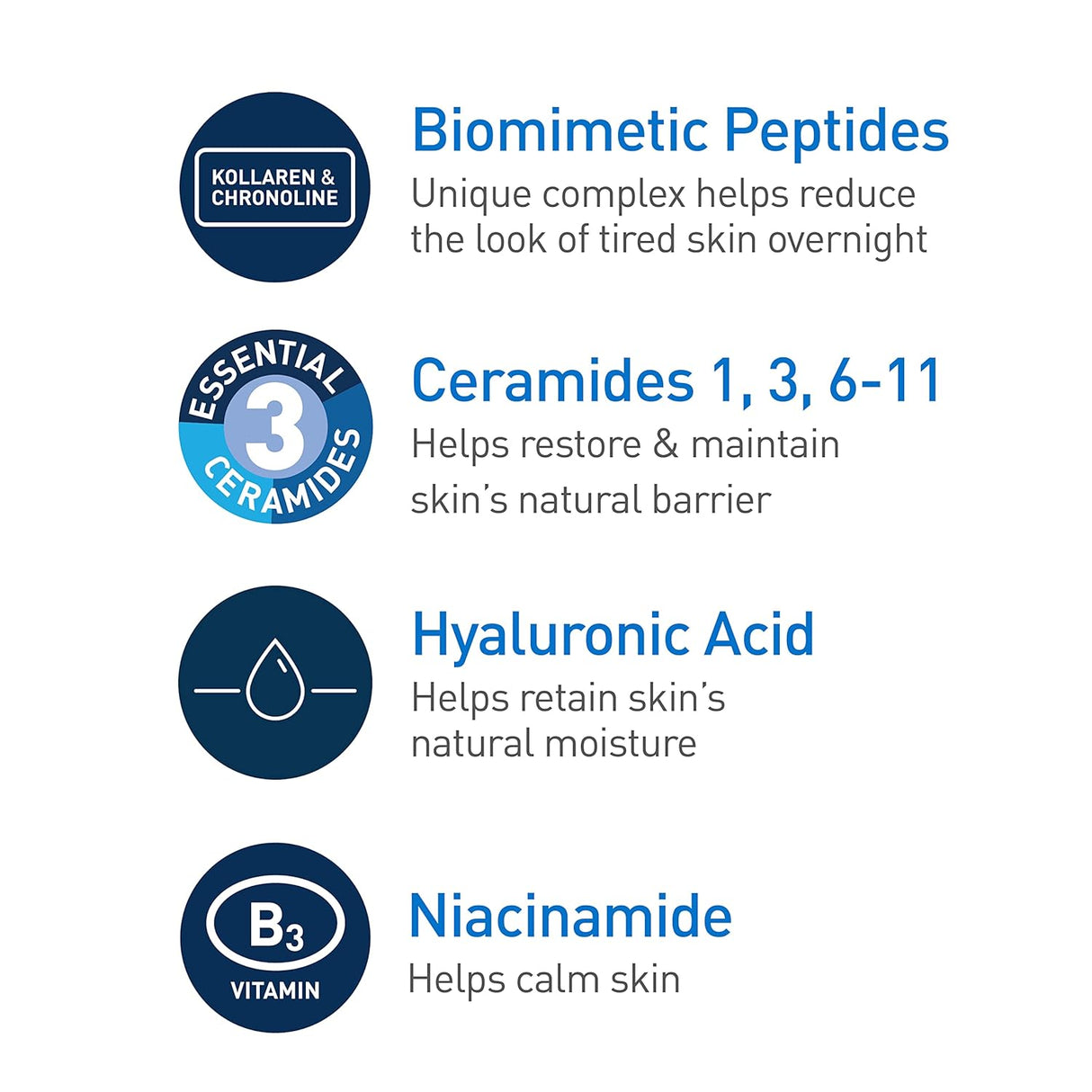 CeraVe Skin Renewing Night Cream | Niacinamide, Peptide Complex, and Hyaluronic Acid Moisturizer for Face | 1.7 Ounce, Packaging may Vary - Vamzn#