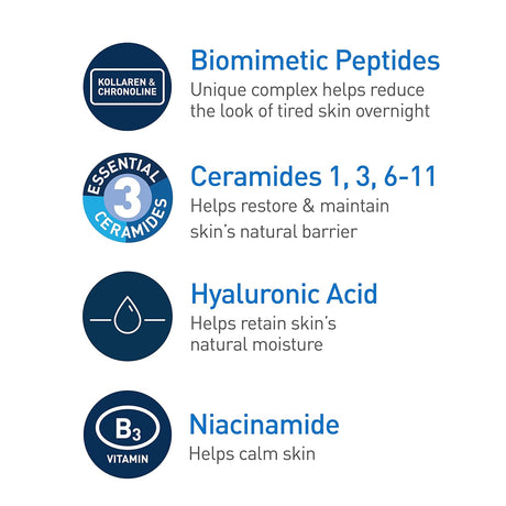 CeraVe Skin Renewing Night Cream | Niacinamide, Peptide Complex, and Hyaluronic Acid Moisturizer for Face | 1.7 Ounce, Packaging may Vary - Vamzn#